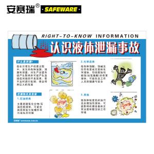 安赛瑞 安全教育挂图(认识液体泄漏事故)安全宣传海报 塑料板 50×75cm 30422