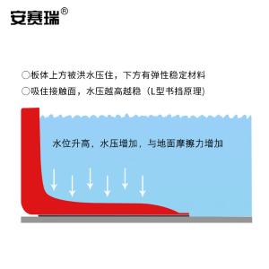 300976商品缩略图