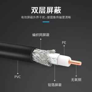 YRSDI-100M商品缩略图