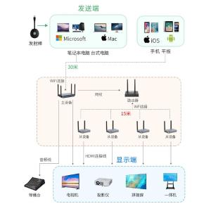 YR-C03商品缩略图