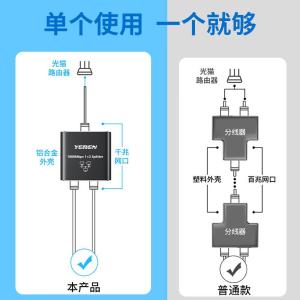 YR-HW49K商品缩略图