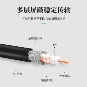 YR12G-100M商品缩略图