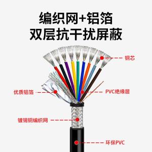 YR-9C-50商品缩略图