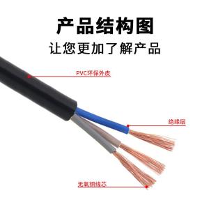 YR-RVV3X1.5-100商品缩略图