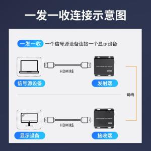 YD-G119商品缩略图