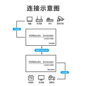 YR-A124商品缩略图