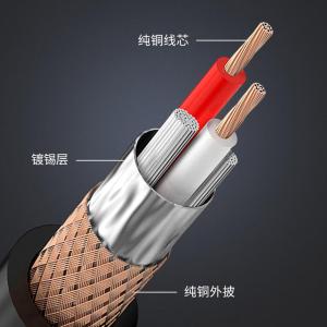 YR-USB-1.5M商品缩略图