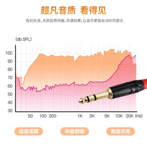 YR-A2265商品缩略图