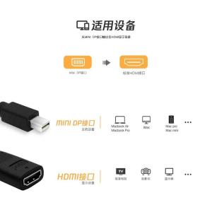 YRZD-H2商品缩略图