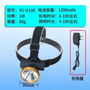 YG-U108商品缩略图