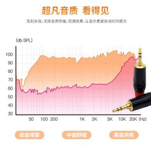 YR-A2266商品缩略图