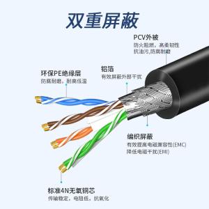 YR-G5008商品缩略图