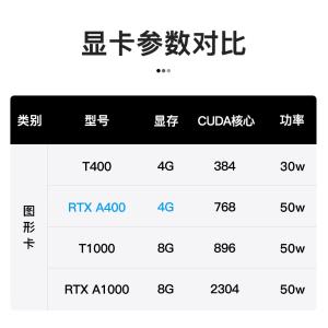 i7-13700 16G/ 4.0-1T/T1000-8G商品缩略图