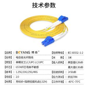 BY-3052S商品缩略图