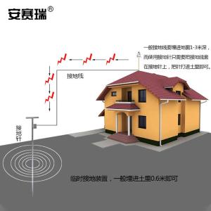 311210商品缩略图