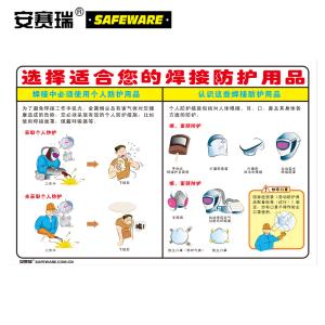 安赛瑞 安全教育挂图(选择适合您的焊接防护用品)PVC塑料板 50×75cm 30416