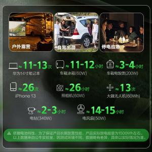 GNV-Y110商品缩略图