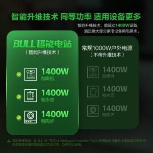 GNV-Y110商品缩略图