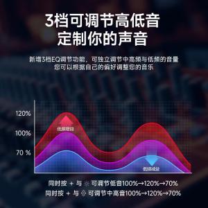 Q3PLUS商品缩略图