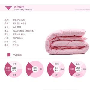 AW10701商品缩略图