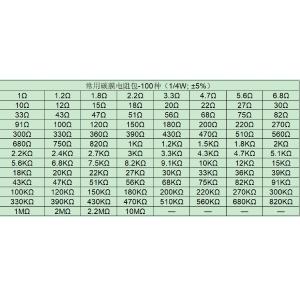 LCXYY-ECK-1.2.0-V1商品缩略图