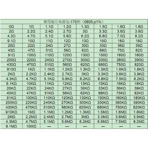LCXYY-ECK-1.4.1-V1商品缩略图