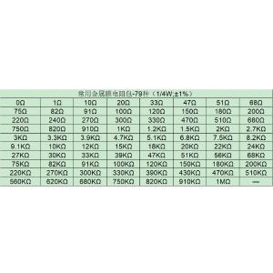 LCXYY-ECK-1.1.0-V1商品缩略图