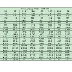 LCXYY-ECK-1.4.0-V1商品缩略图