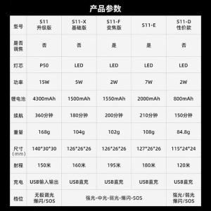 S11-E商品缩略图