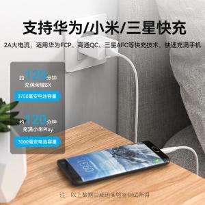 CTIWH商品缩略图