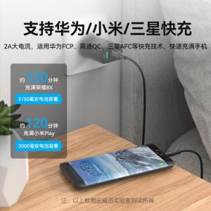 CTIBD商品缩略图