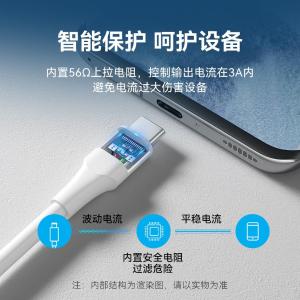 CTHWF商品缩略图