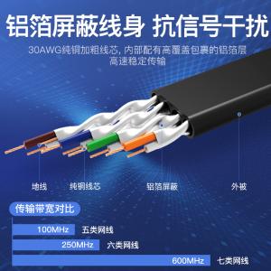 ICABG商品缩略图