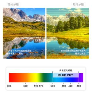 S25e-30(IPS)商品缩略图