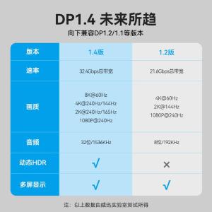 HCDBF商品缩略图