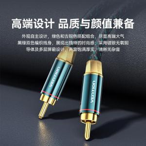 BCTGI商品缩略图