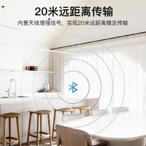 CDSW0商品缩略图