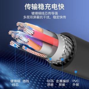 CQPBF商品缩略图