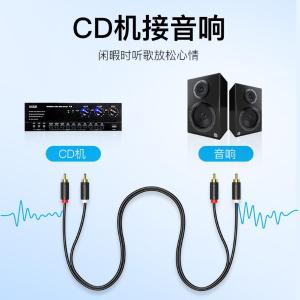 BCMBG商品缩略图