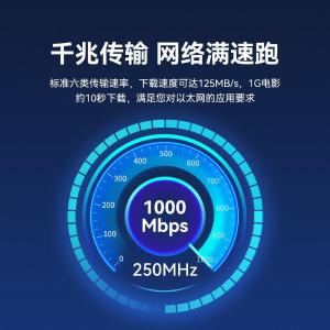 IBRBH商品缩略图