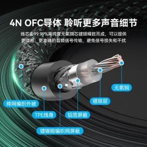 BCTGF商品缩略图