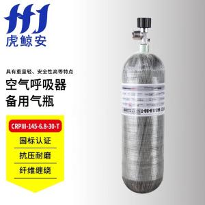 CRPIII-145-6.8-30-T商品缩略图