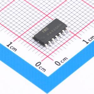 高性能RISC CPU