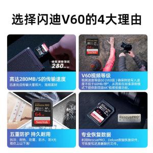 SDSDUNC-064G-ZS6IN商品缩略图