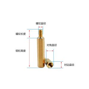 新宏辉达 黄铜单通头六角铜柱 PCBA主板紧固隔离螺柱 H3*M2*5+3 DTTZ2003