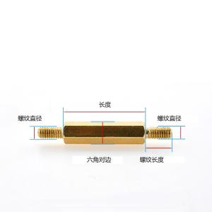 新宏辉达 黄铜双头六角铜柱 PCBA主板紧固隔离螺柱 H5.5*M4*6+6+6 ST4TZ102