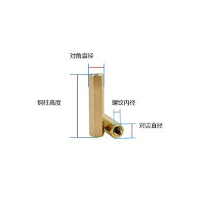 新宏辉达 黄铜双通六角铜柱 PCBA主板紧固隔离螺柱 H3*M2*20 STTZ2017