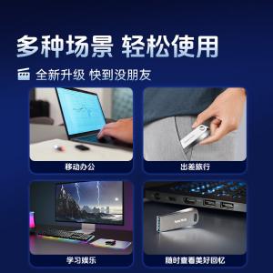 SDCZ430-064G-Z35商品缩略图