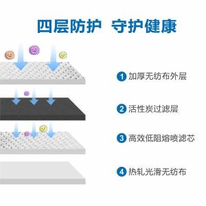 CM301商品缩略图