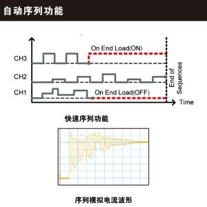 PEL-2020/A商品缩略图